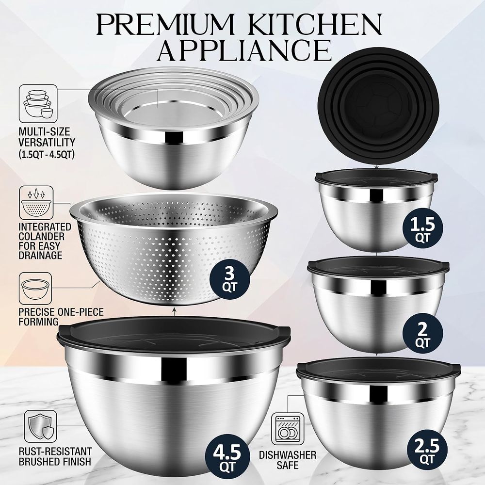 Mixing Bowls with Lids Set, St - đánh giá và giá Stainless Steel Strainer