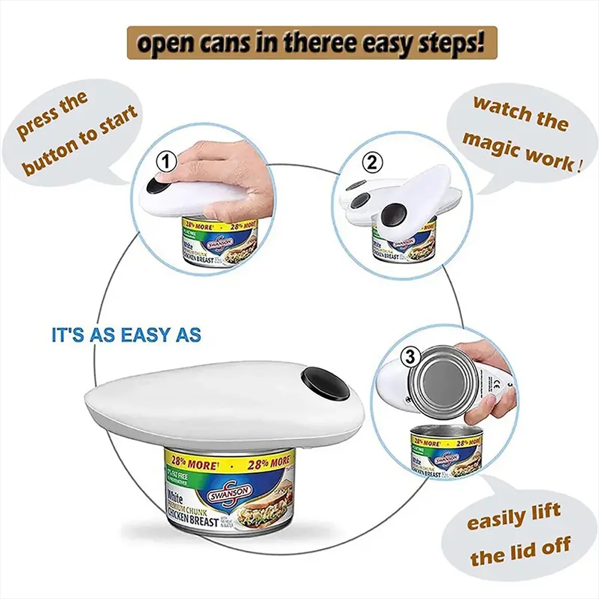 Electric Automatic Jar Opener  - đánh giá và giá Kitchen Gadgets Electric